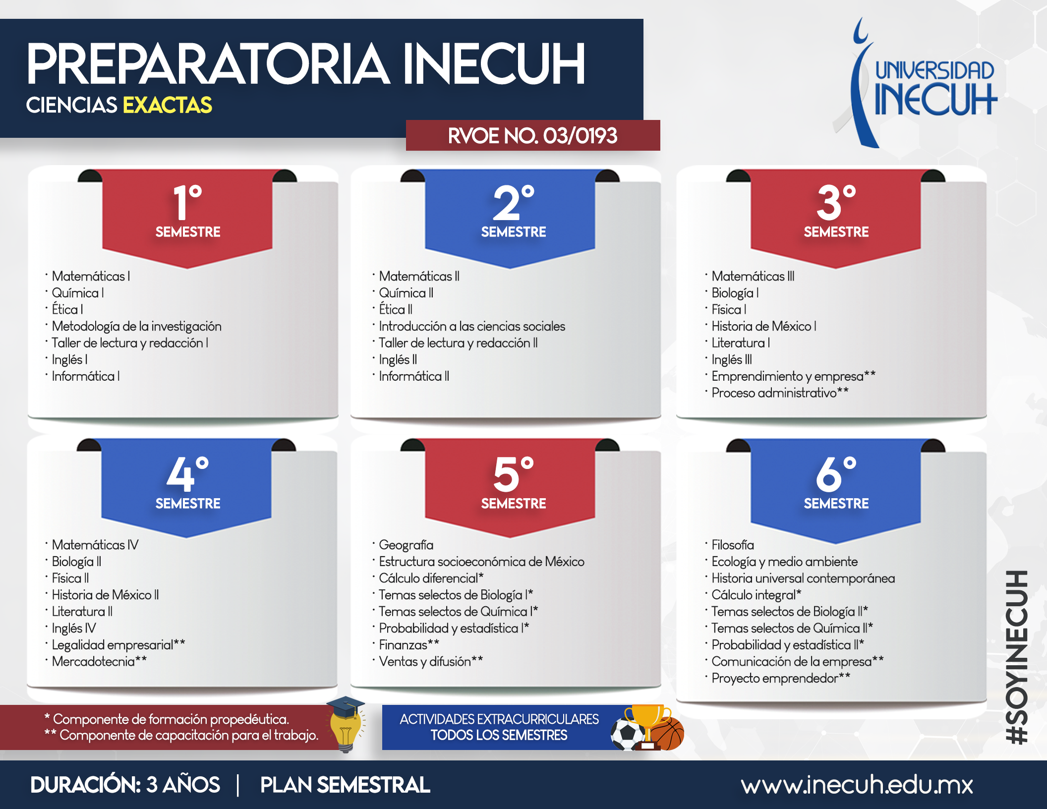 PREPA INECUH PLAN DE ESTUDIOS EXACTAS