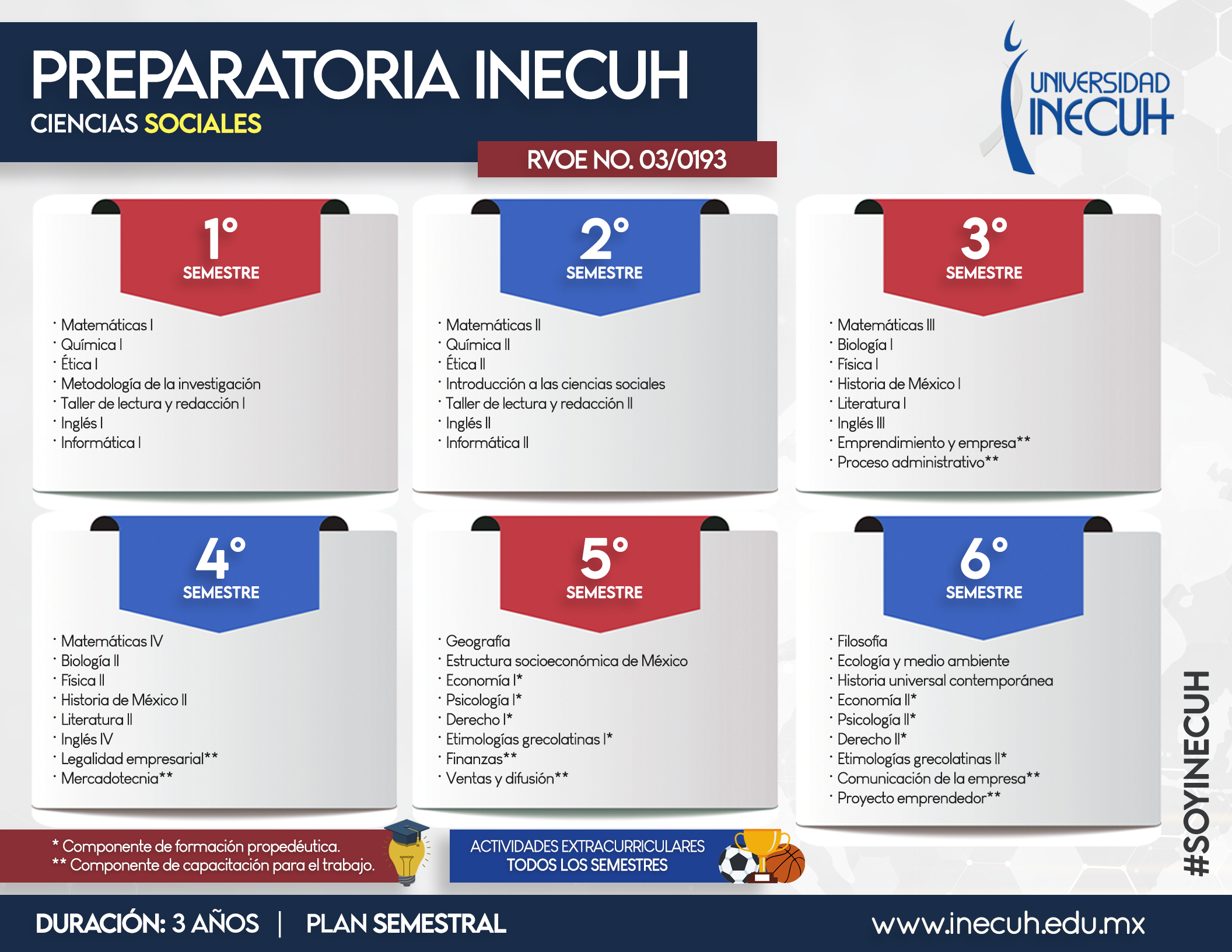 PREPA INECUH PLAN DE ESTUDIOS SOCIALES
