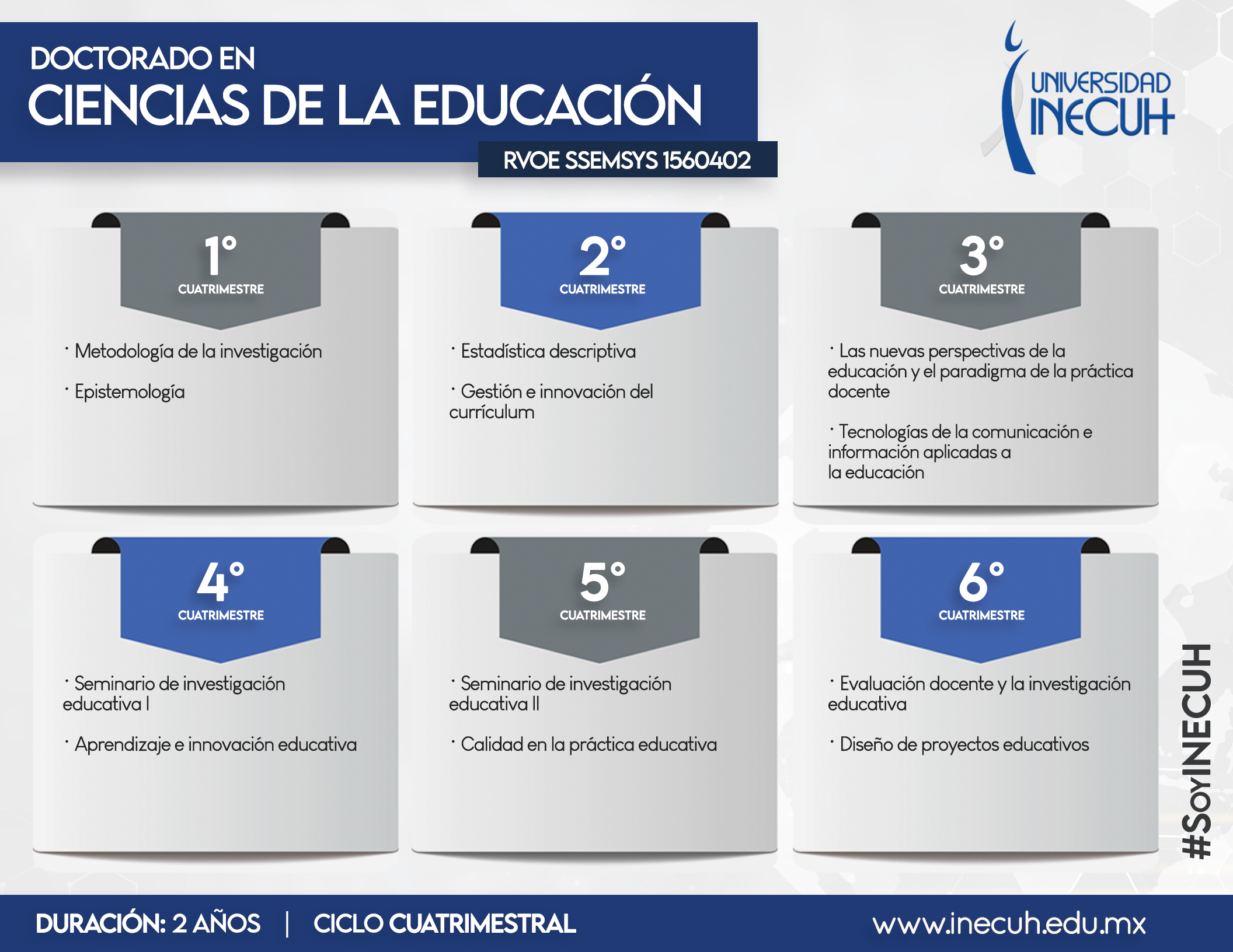 DOCTORADO EN CIENCIAS DE LA EDUCACIÓN - PLAN DE ESTUDIOS