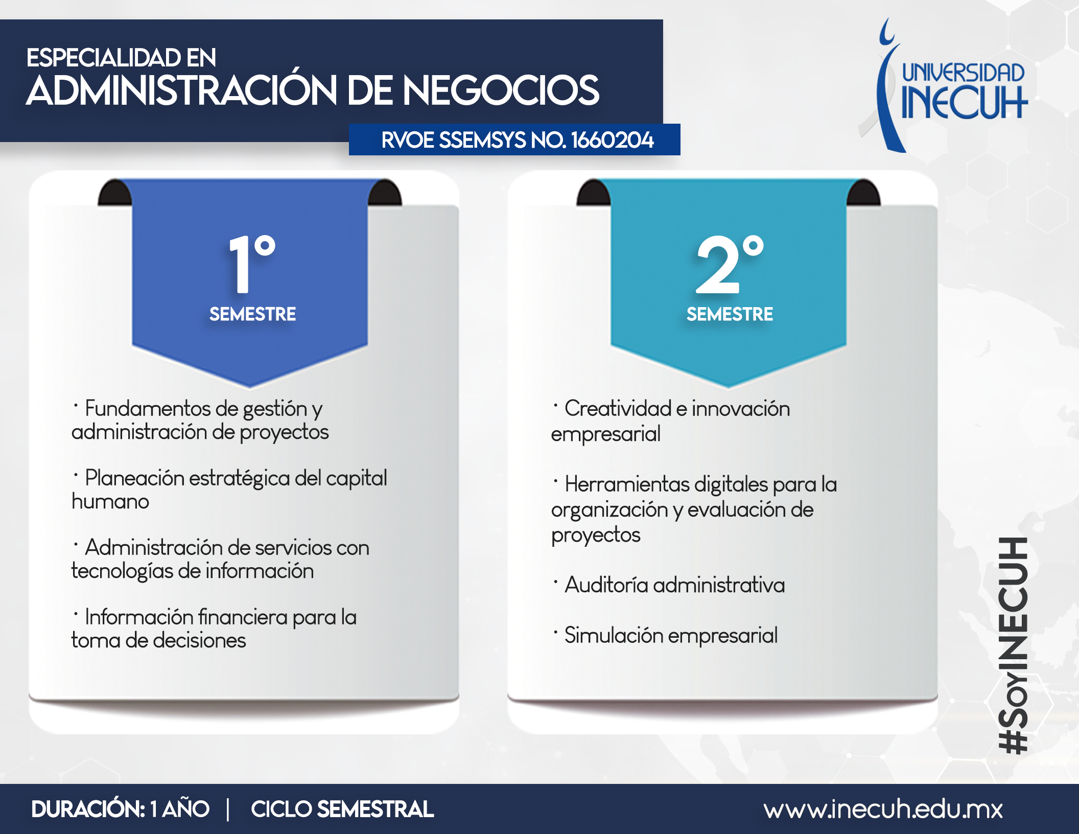 ESPECIALIDAD EN ADMINISTRACIÓN DE NEGOCIOS - PLAN DE ESTUDIOS